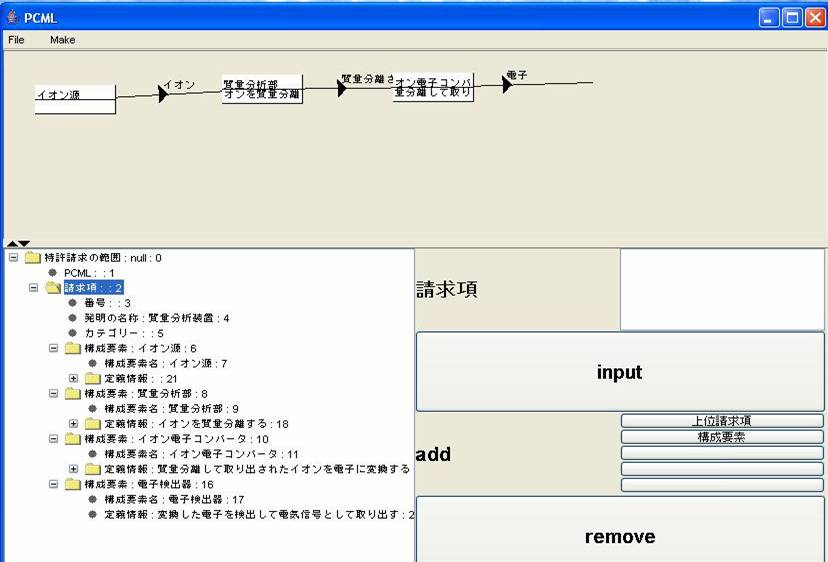 SMIPS 特許戦略工学分科会の成果と、PCMLの歴史の掲載サイト